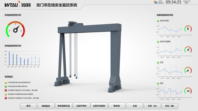 在線故障診斷系統(tǒng)（電機(jī)、減速機(jī)、行走輪故障診斷）