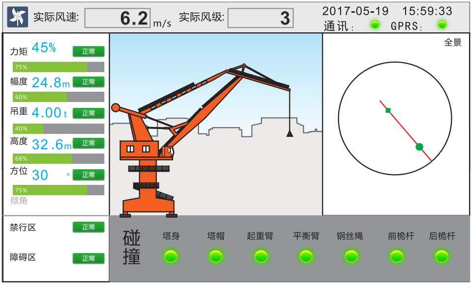 港機(jī)防碰撞系統(tǒng)