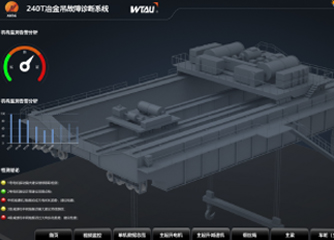 冶金鑄造起重機(jī)在線故障診斷系統(tǒng)(電機(jī)、減速機(jī)、行車輪故障診斷)