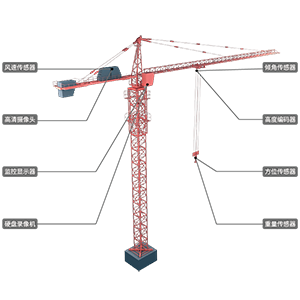 平臂塔吊